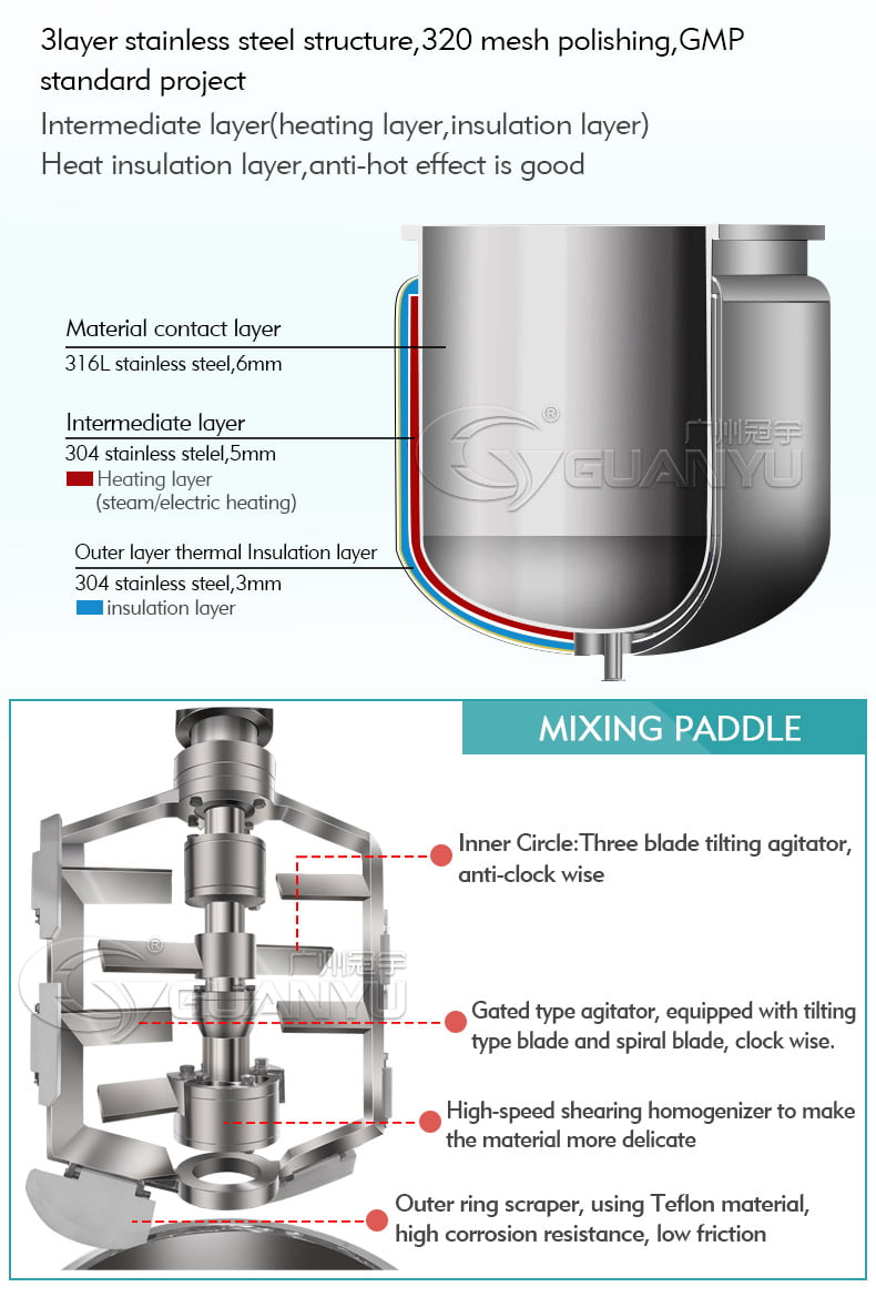 chemical mixing tank