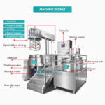 Best Shampoo making machine vacuum homogenizing Vacuum Emulsifying Mixer Company - GUANYU price