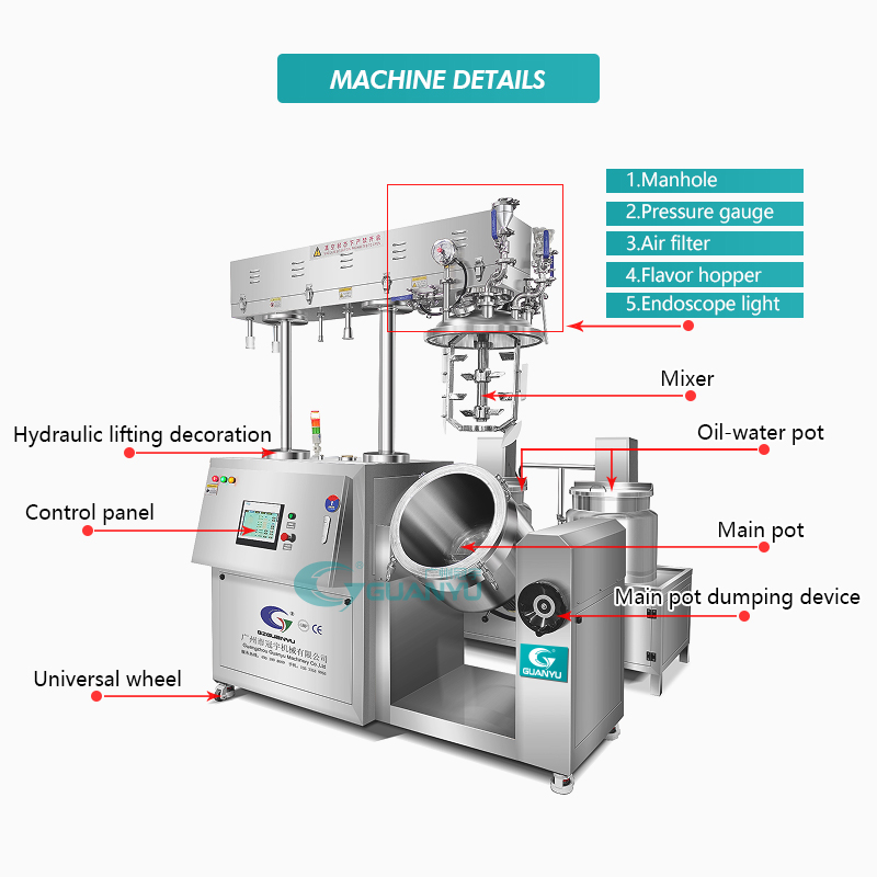 Body Lotion Cosmetic Cream Manufacturing Machine Mixing Making Blending Mixer Equipment GUANYU company