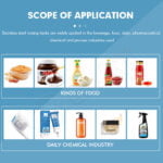 Quality Blender Cosmetic Cream Vacuum Emulsifier Shampoo Maker Manufacturer | GUANYU price