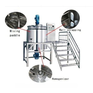 Best Blender Electric Heating Stainless Steel Liquid Juice Heating Mixing Tank Company - กวานยู