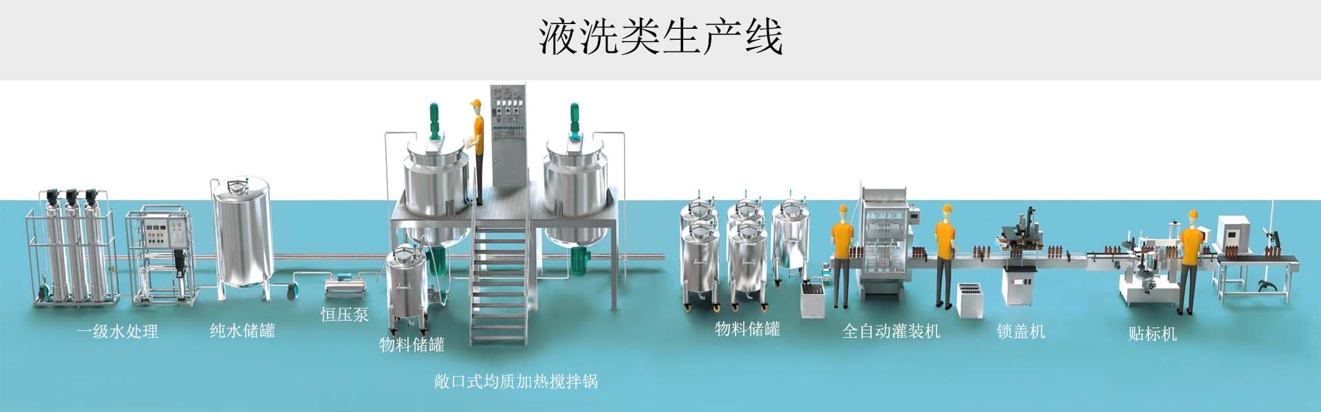 100L Cosmetic Emulsifying Machine