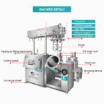 Quality Cosmetic Lotion vacuum emulsifying Mixer machine Foundation Manufacturer | GUANYU company