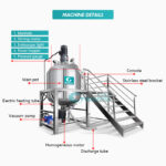 Syrup tomato ketchup sauce mixer food production line syrup making machine Liquid detergent mixer Manufacturer GUANYU factory
