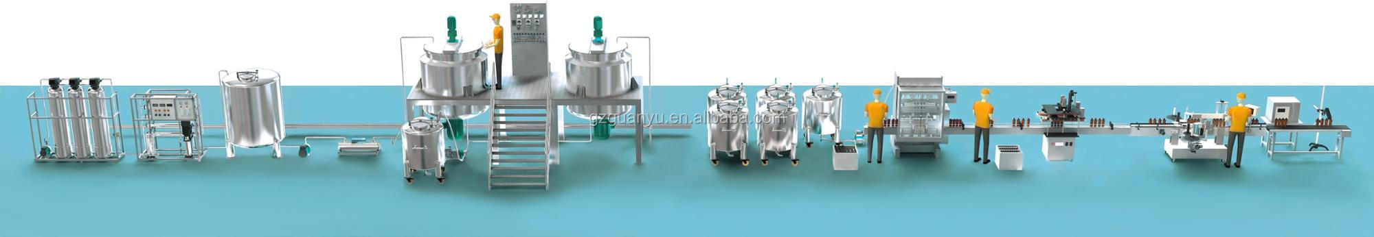 Quality Liquid Soap Mixer for hand sterilizer mixing Liquid detergent mixer Manufacturer | GUANYU manufacturer