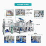 Best Homogenizer Mixer Shampoo Mixing Machine High Speed Mixer Vacuum Emulsifying mixer Company - GUANYU  in  Guangzhou