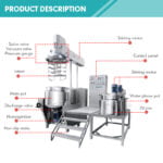 Quality Hydraulic Lift Frame Food Mixer Industrial Emulsifier Blender Vacuum Emulsifying Mixer Manufacturer | GUANYU price