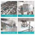 Best Mixing Blending Machine Chemical Horizontal Ribbon Blender Mixer Powder mixer Company - GUANYU price