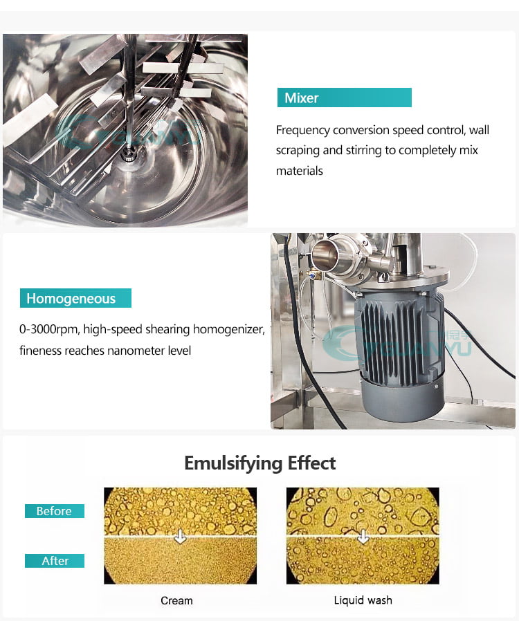 chemical reactor