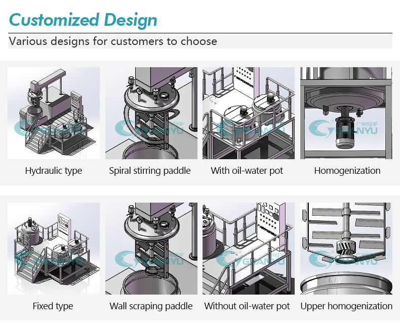 high-shear homogenizing emulsifier