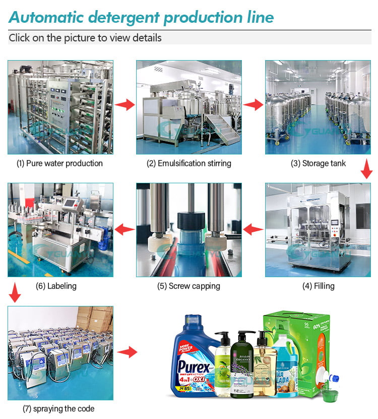 Toothpaste Production Line