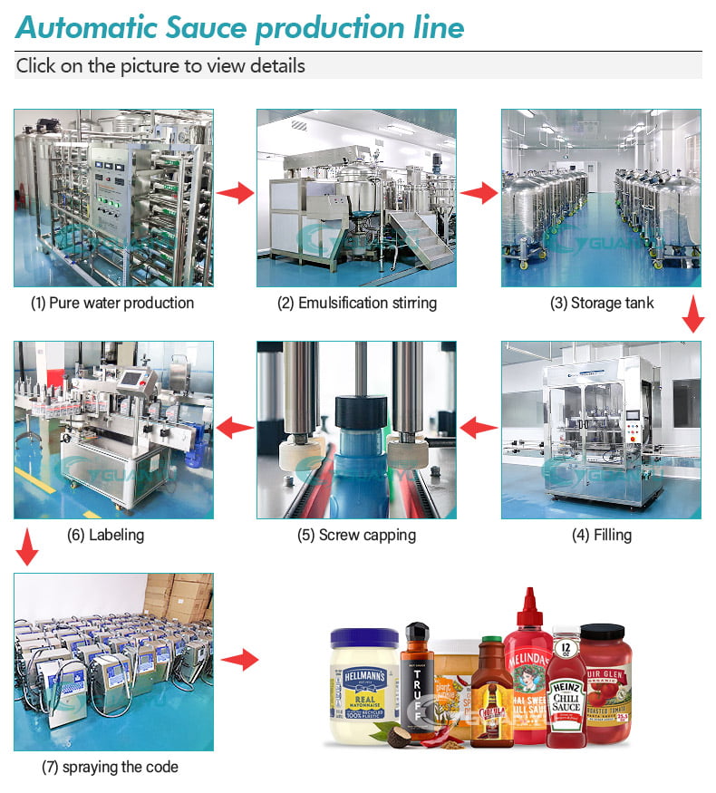 high-shear homogenizing emulsifier