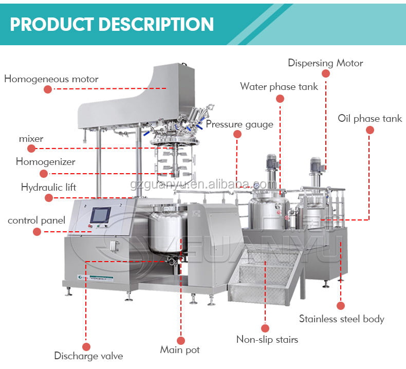 chemical blending equipment