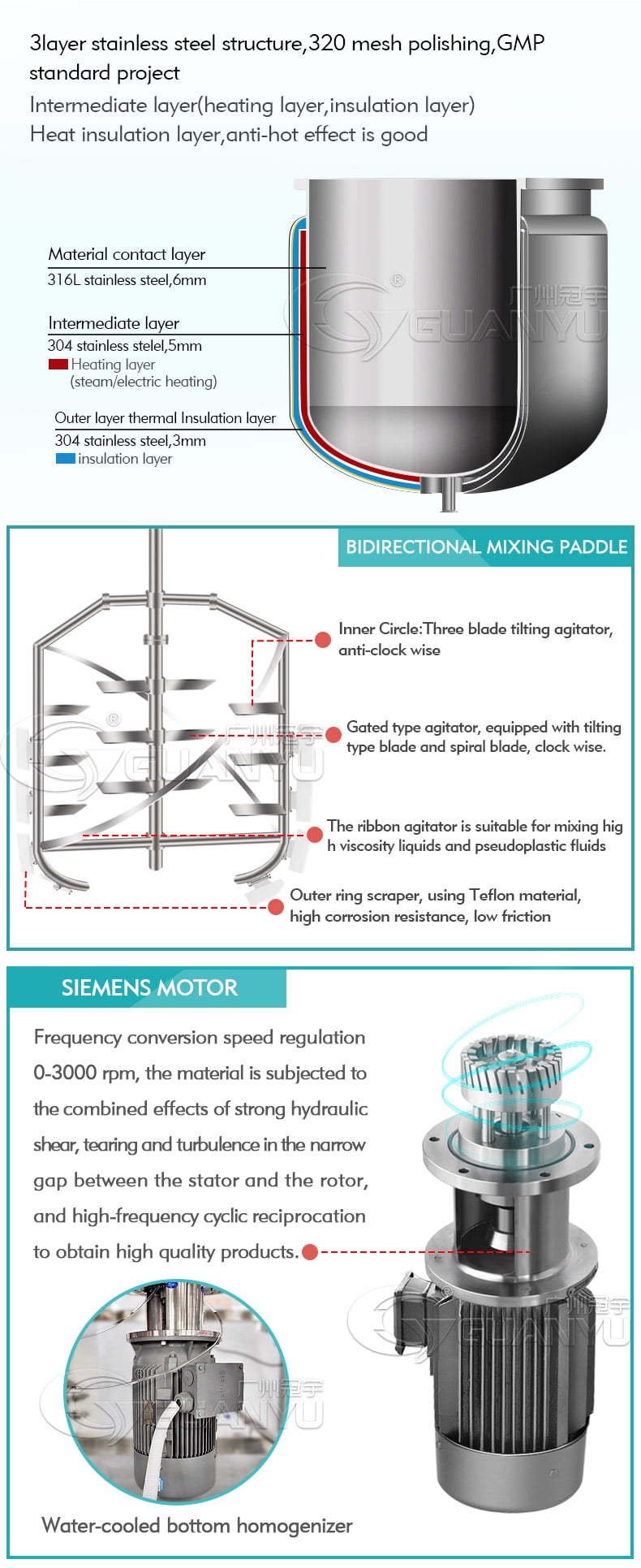 vacuum mixing tank