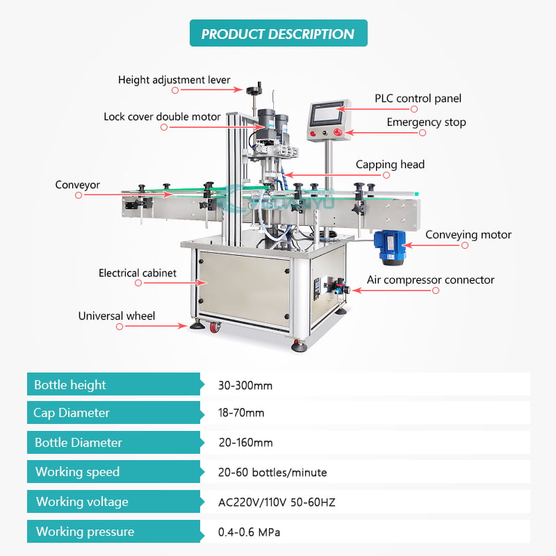 fully automatic screw capping machine bottle jar sealing machine pump capping machine liquid soap packaging line company