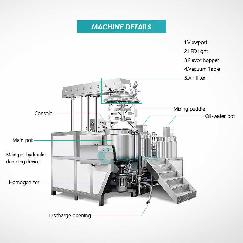 Quality Mayonnaise Emulsifier Mixing Machine Cream Cheese Homogenizing Making Machine Mixer Manufacturer | GUANYU price