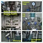 Best Mixing machine and honey syrup mixing machine Vacuum Emulsifying Mixer Company - GUANYU