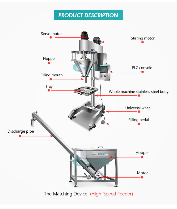 automatic lotion filling machine