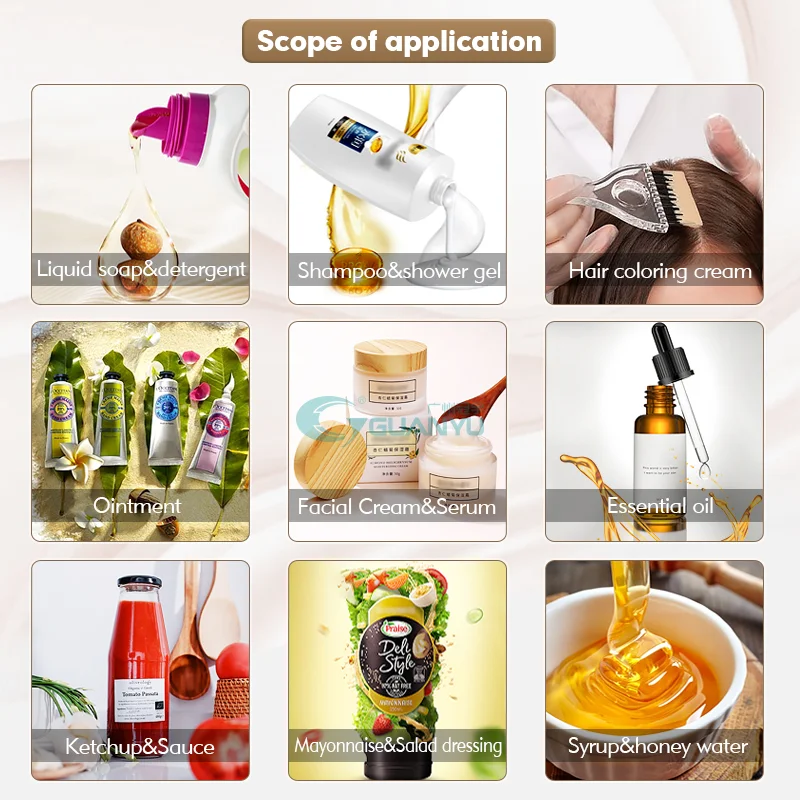 Quality Cosmetic Ointment Making Machine Vacuum Homogenizing Mixer Manufacturer | GUANYU  in  Guangzhou