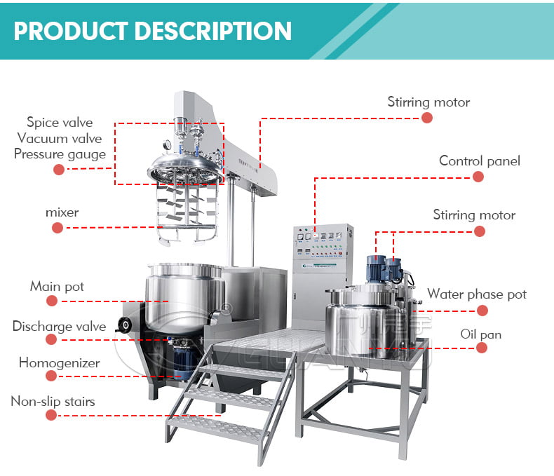 emulsifier mixer