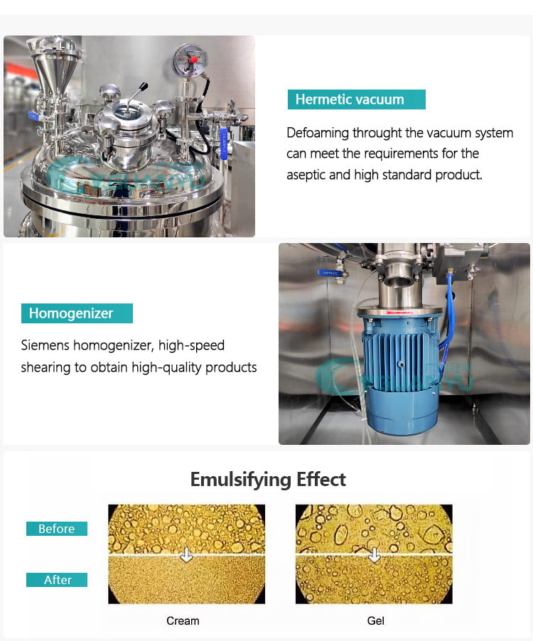 chemistry heating equipment