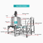 Best Mixer Liquid Soap Shampoo Laundry Detergent Mixing Tank With Agitator Mixing Tank Company - GUANYU