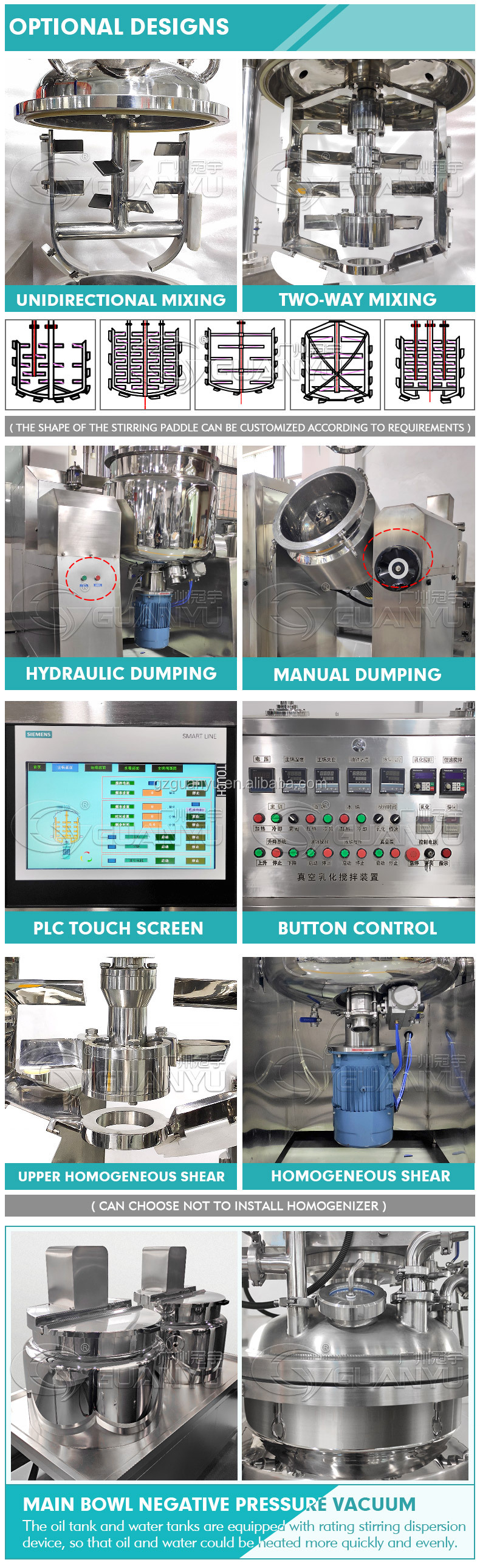 Vacuum Homogenizer Emulsion Machine