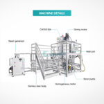 Best Emulsifying Homogenizer Conditioner Making Machine Mixing Tank Agitator Company - GUANYU company
