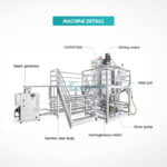 2000l Steam Heating Mixer Tank Hand Wash Shampoo Mixing Machine Liquid Detergent Laundry Soap Making Machine company