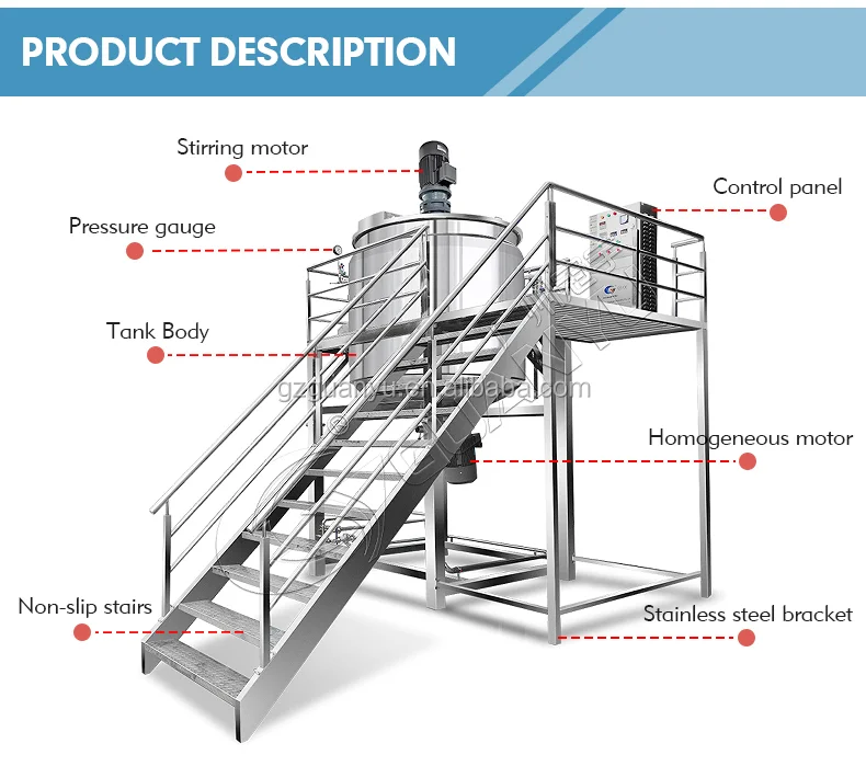 heating mixer