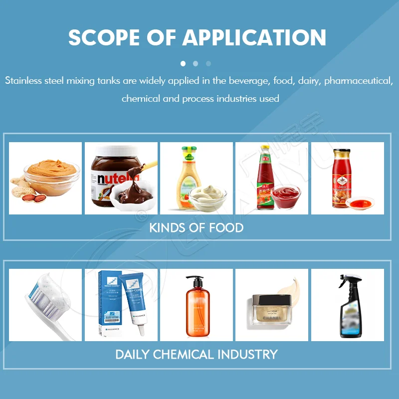 Best Shower Gel Mixer Hand Sanitizer Liquid Chemical Mixing Tank Liquid Soap Making Machine Company - GUANYU company