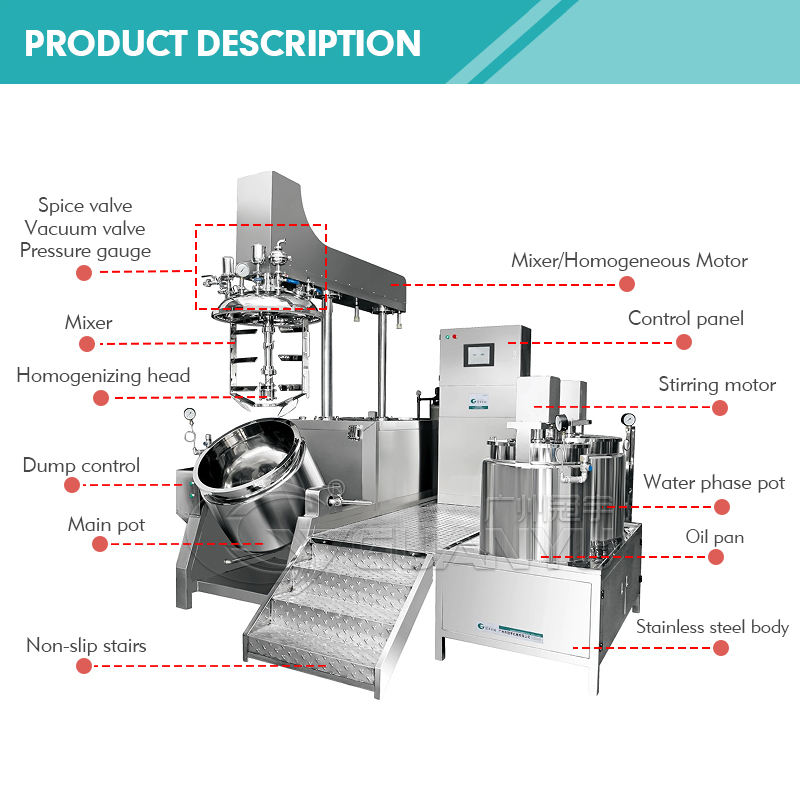 Best Hand sanitizer Liquid Detergent Mixing Machine Vacuum Emulsifying Mixer Company - GUANYU price