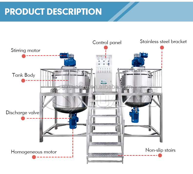 food mixing equipment