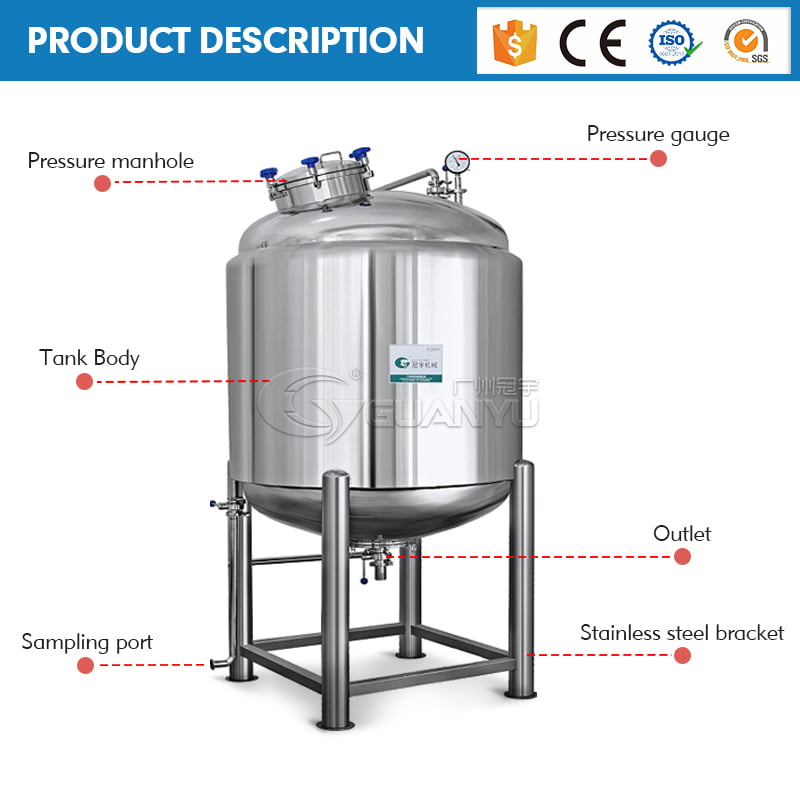 Best Stainless Steel GMP Standard Tank Liquid Food Beverage Static Reaction Storage Tank Series Company - GUANYU manufacturer