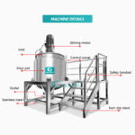 Quality Mixing Tank hair conditioner mixer machine Laundry detergent mixing tank Manufacturer | GUANYU