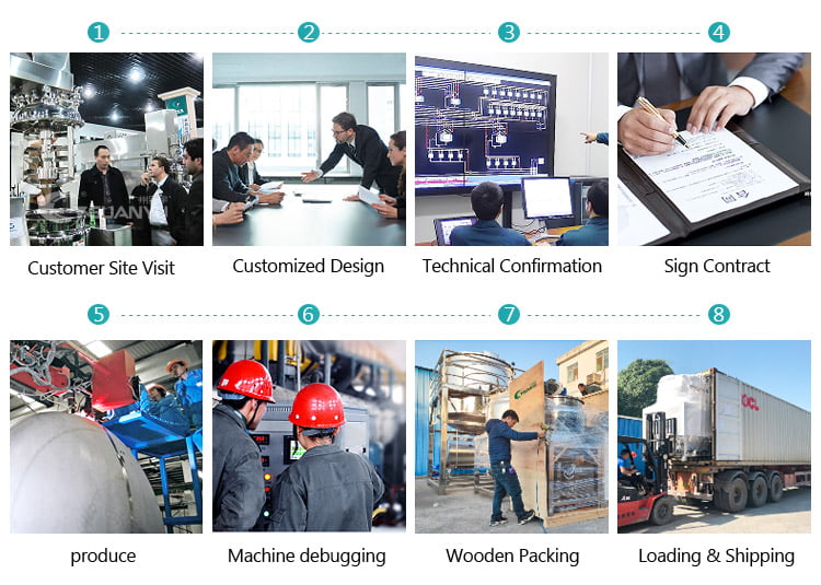 mixing in food processing