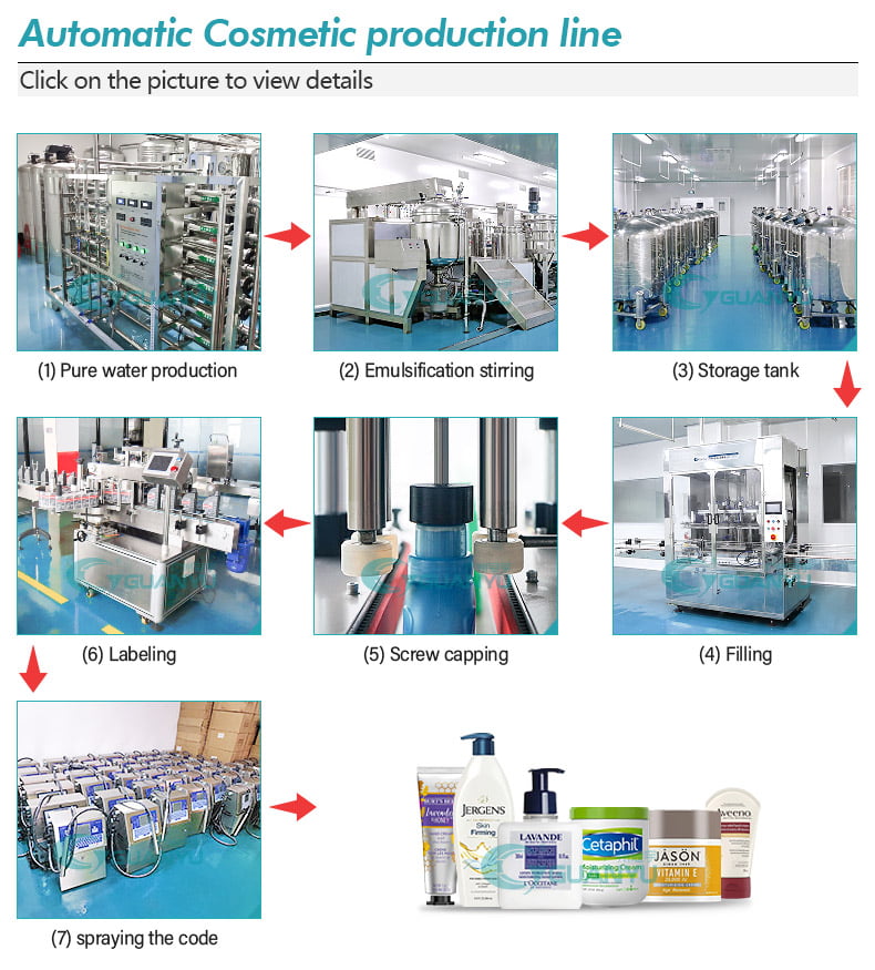 food manufacturing equipment