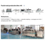 Factory Manufacture Automatic 4/6 Nozzles Facial Mask Filling and Sealing Machine Packaging Machine factory