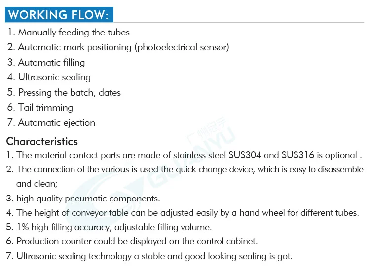 filling machine problems and solutions