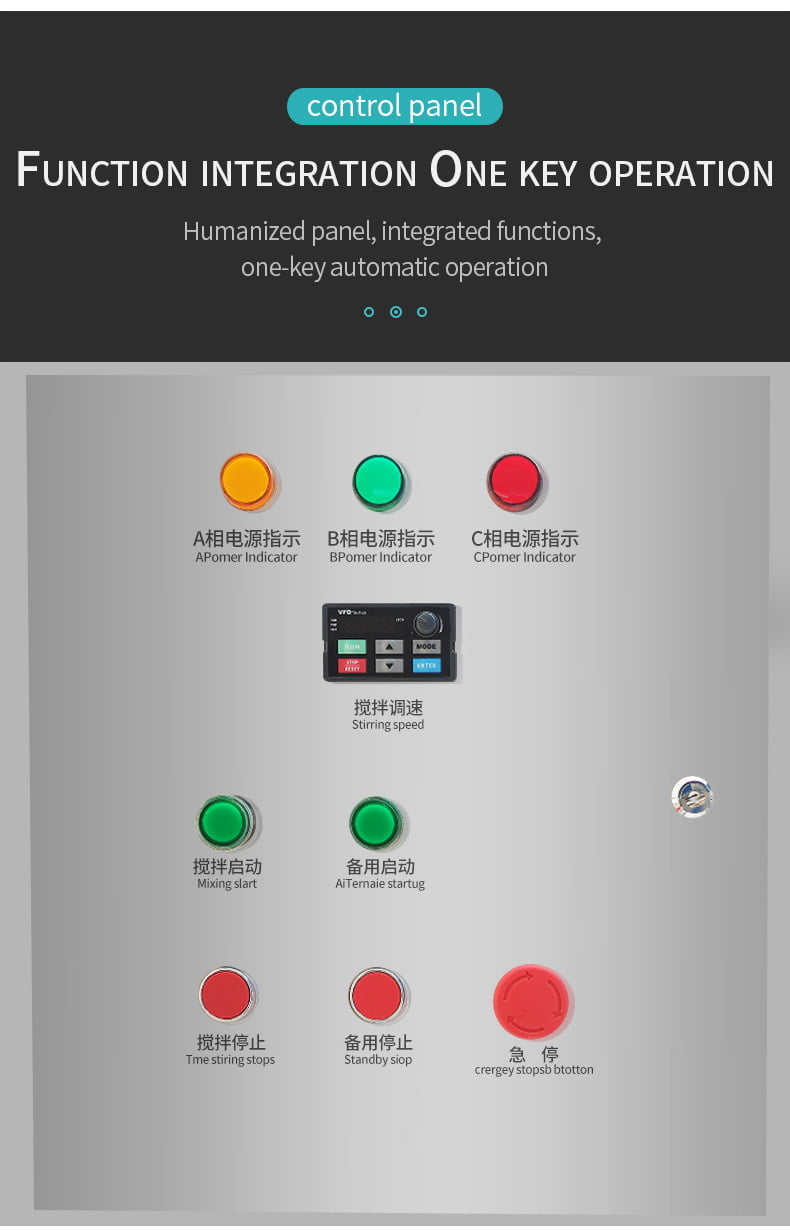 industrial mixing equipment