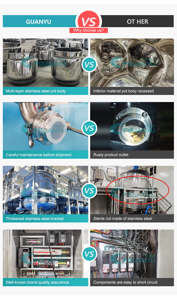 mixing tank manufacturers