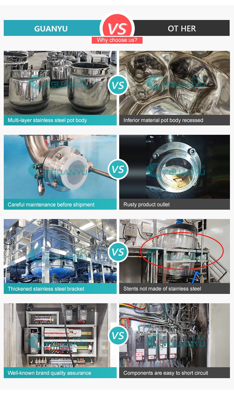 Chemical Mixing Equipment