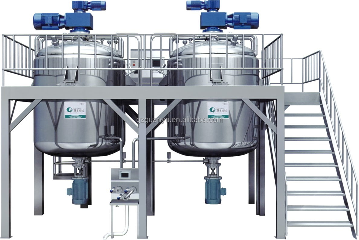 food processing equipment companies