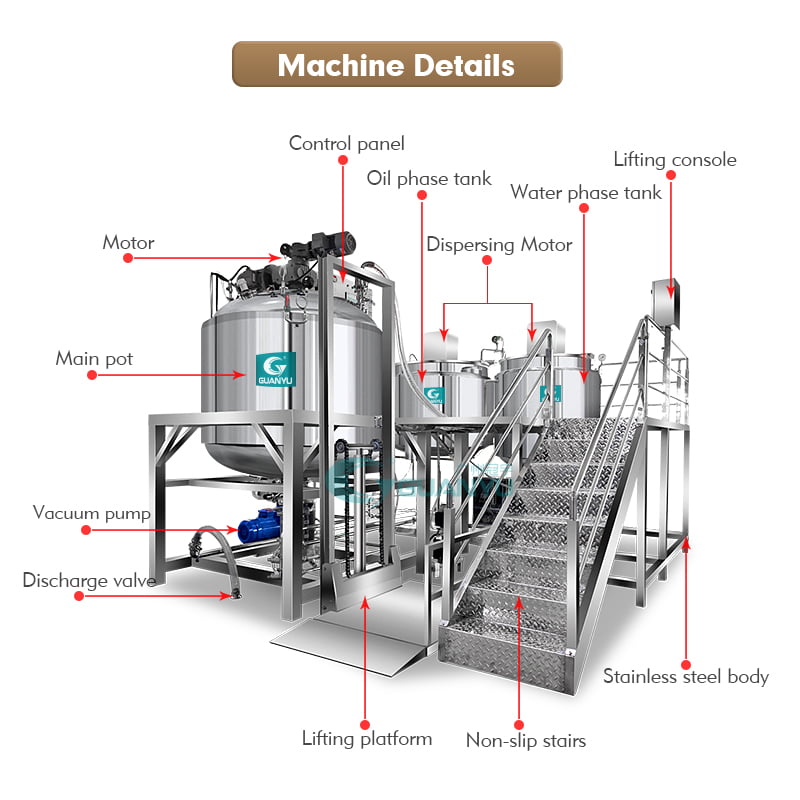 Quality Vacuum Emulsifying Machine vacuum homogenizer emulsifier ointment mixing machine Manufacturer | GUANYU price