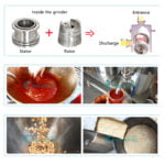 Best Industrial Small Grinding Colloid Mill Almond Nuts Paste Chili Sauce Making Machine Company - GUANYU price