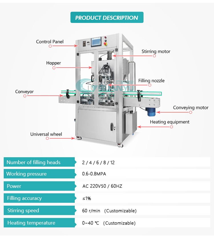 Power Filling Machine for Creams