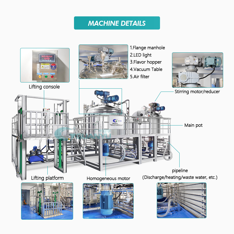 Customized Vacuum emulsifier homogenizing mixer machine homogenizer mixer tank manufacturers From China | GUANYU factory
