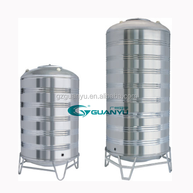 Quality Sealed Storage Tank SUS316L Cooling Tank Cosmetic Storage Tank Manufacturer | GUANYU factory
