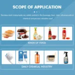 Best chemical mixing tank hand sanitizer machine chemical reaction liquid mixer Company - GUANYU  in  Guangzhou
