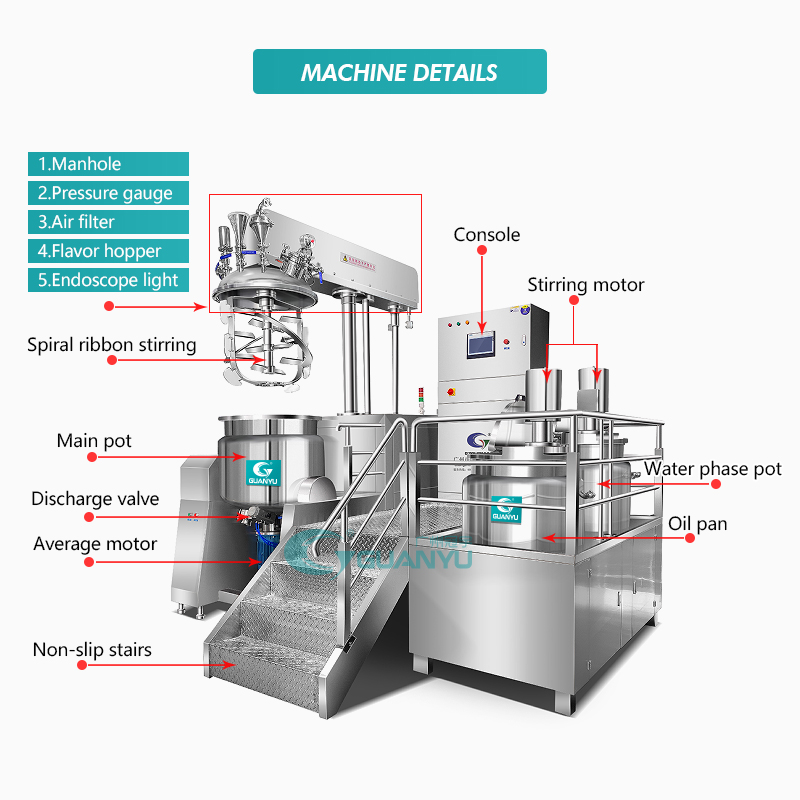 Quality Cosmetics manufacturing equipment vacuum emulsifying mixer Manufacturer | GUANYU  in  Guangzhou